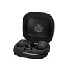 Ronin Cameo R-7045 OWS Earbuds with 13mm drivers, Bluetooth 5.3, IPX4 protection, Type-C charging, Auto Pairing, 10m wireless range, and 6–8 hours of playtime.